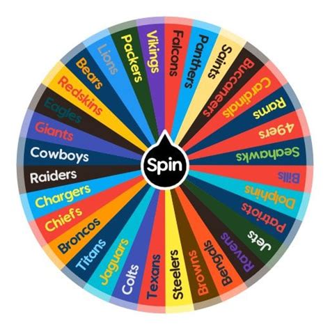 nfl wheel spin|Iba pa.